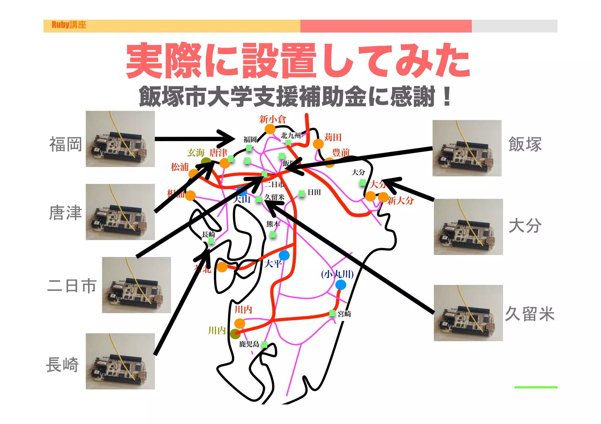 Ruby講座




         実際に設置してみた
         飯塚市大学支援補助金に感謝！
                             新小倉
                        福岡
                                  北九州        苅田
福岡	
           玄海 唐津                          豊前
                                                                飯塚	
                                  飯塚
          松浦                                        大分
                             二日市                         大分
          相浦                            日田
                       天山    久留米
                                                          新大分
唐津	
                長崎
                             熊本
                                                                大分	

                             大平
               苓北
                                             (小丸川)
二日市	
                       川内                      宮崎               久留米	
                 川内
                       鹿児島


長崎	
 