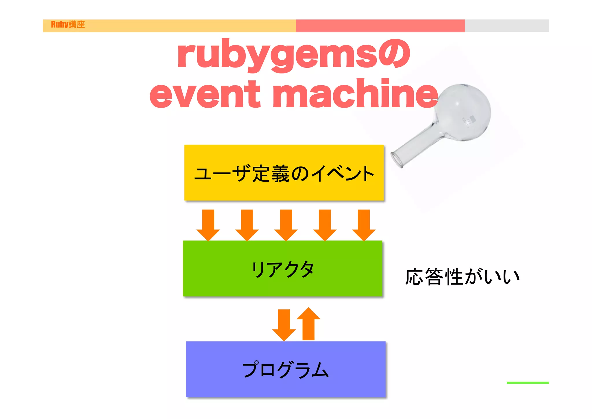 Ruby講座



          rubygemsの
         event machine

          ユーザ定義のイベント	



             リアクタ	
      応答性がいい



             プログラム	
 