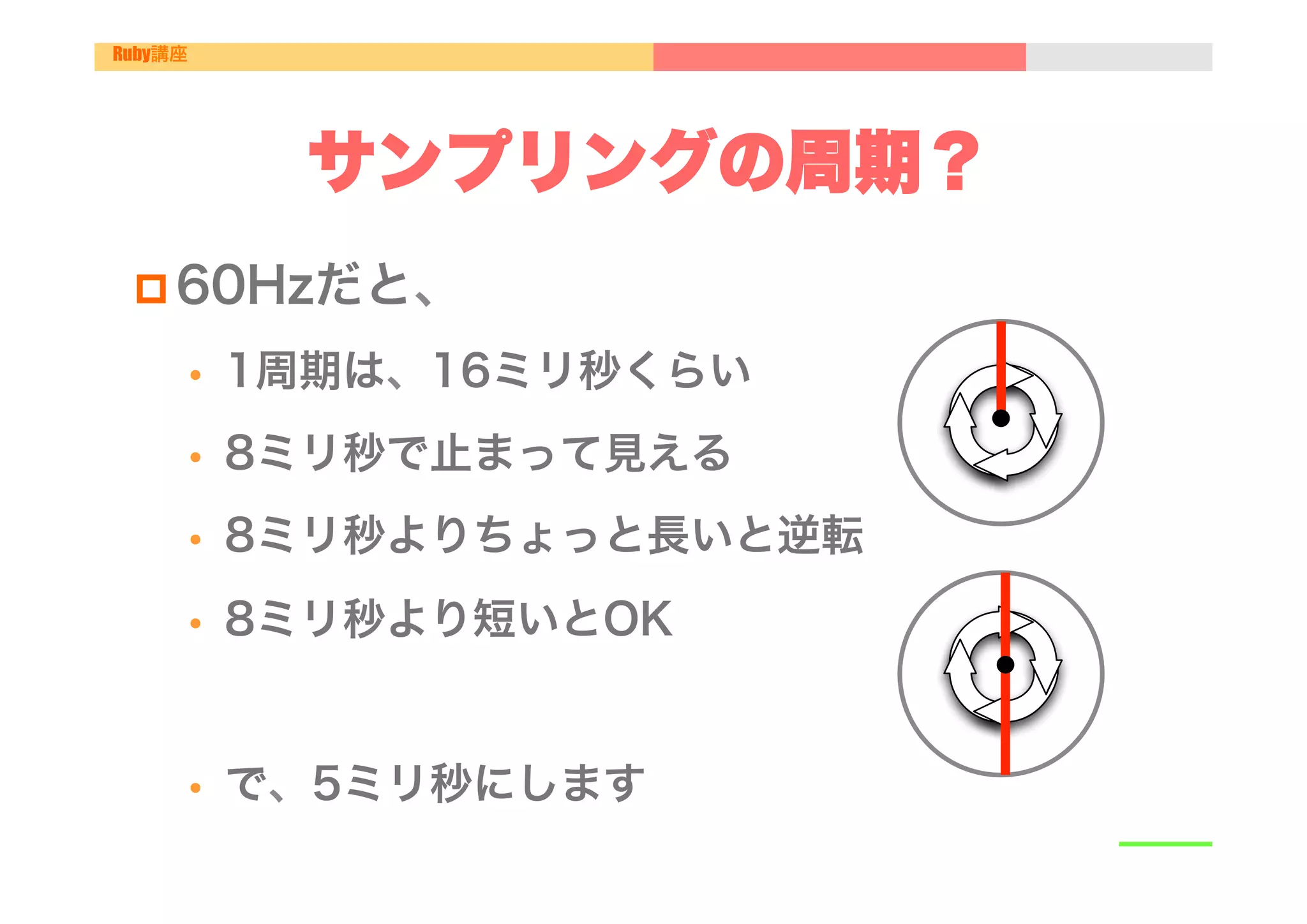 Ruby講座




                サンプリングの周期？
 p 60Hzだと、

         •    1周期は、16ミリ秒くらい
         •    8ミリ秒で止まって見える
         •    8ミリ秒よりちょっと長いと逆転
         •    8ミリ秒より短いとOK


         •    で、5ミリ秒にします
 