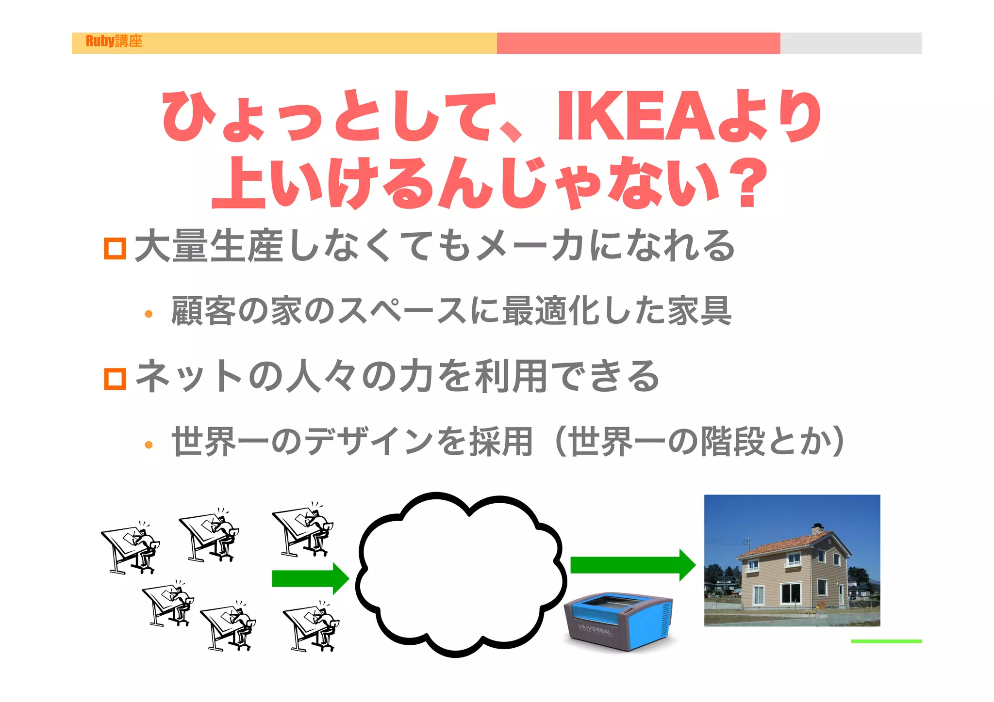 Ruby講座




              ひょっとして、IKEAより
               上いけるんじゃない？
 p 大量生産しなくてもメーカになれる

         •    顧客の家のスペースに最適化した家具

 p ネットの人々の力を利用できる

         •    世界一のデザインを採用（世界一の階段とか）
 