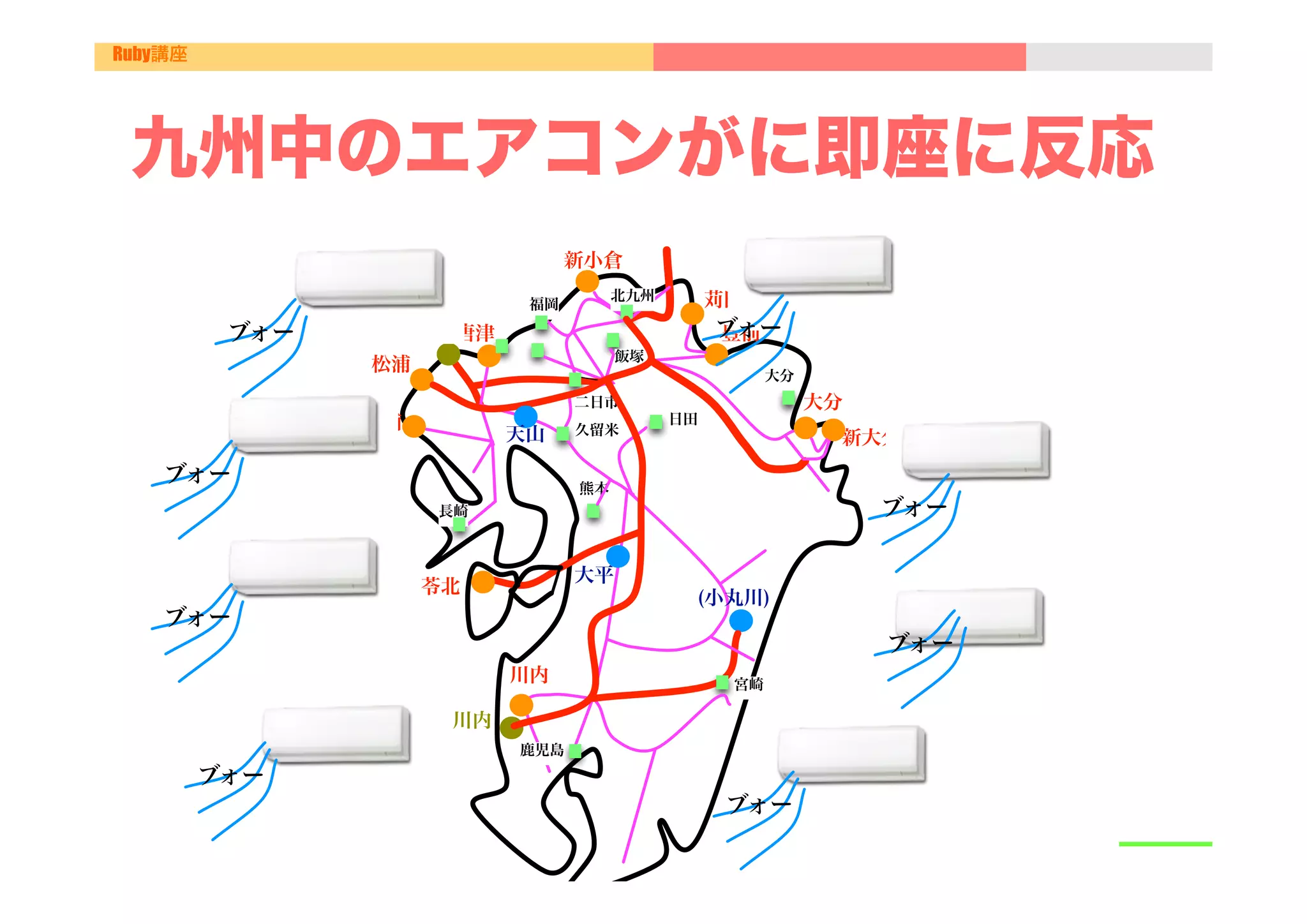 Ruby講座




 九州中のエアコンがに即座に反応
                                   新小倉

                              福岡
                                        北九州        苅田
          ブォー        玄海 唐津                          ブォー
                                                    豊前
                                        飯塚
                松浦                                        大分
                                   二日市                         大分
                相浦                            日田
                             天山    久留米
                                                                新大分
    ブォー                            熊本
                      長崎                                            ブォー

                                   大平
                     苓北
                                                   (小丸川)
    ブォー
                                                                    ブォー
                             川内                      宮崎

                       川内
                             鹿児島
         ブォー
                                                    ブォー
 