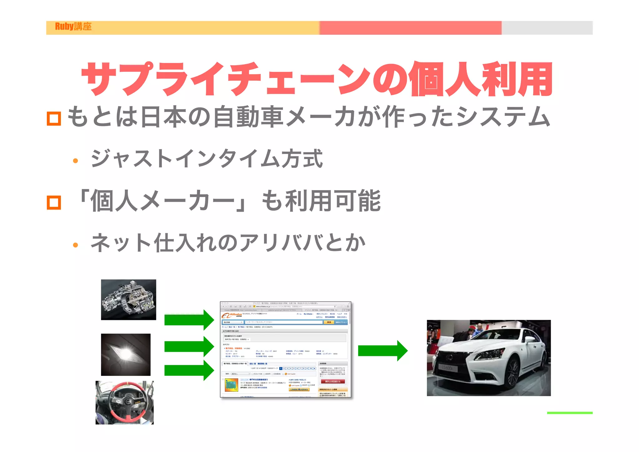 Ruby講座




    サプライチェーンの個人利用
p もとは日本の自動車メーカが作ったシステム

  •    ジャストインタイム方式

p 「個人メーカー」も利用可能

  •    ネット仕入れのアリババとか
 