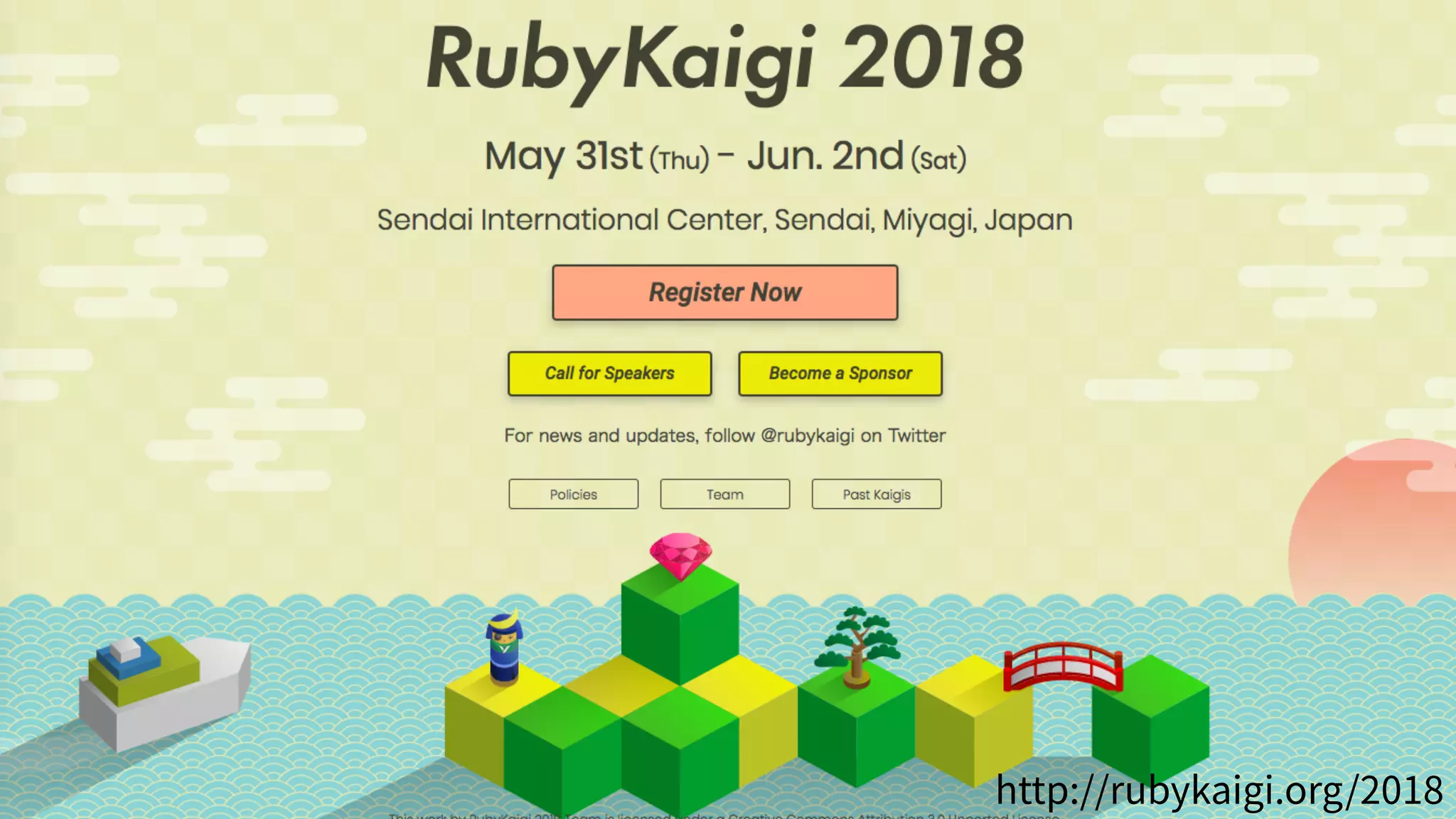 Ruby25: Rubyの1/4世紀