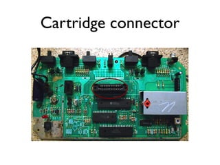 Cartridge connector
 