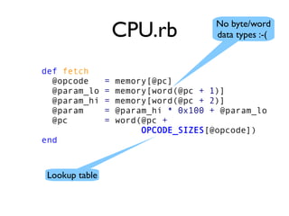 No byte/word
data types :-(CPU.rb
def fetch
@opcode = memory[@pc]
@param_lo = memory[word(@pc + 1)]
@param_hi = memory[word(@pc + 2)]
@param = @param_hi * 0x100 + @param_lo
@pc = word(@pc +
OPCODE_SIZES[@opcode])
end
Lookup table
 