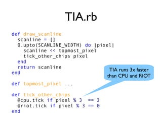 TIA.rb
def draw_scanline
scanline = []
0.upto(SCANLINE_WIDTH) do |pixel|
scanline << topmost_pixel
tick_other_chips pixel
end
return scanline
end
def topmost_pixel ...
def tick_other_chips
@cpu.tick if pixel % 3 == 2
@riot.tick if pixel % 3 == 0
end
TIA runs 3x faster
than CPU and RIOT
 