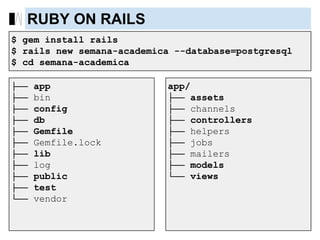 $ gem install rails
$ rails new semana-academica --database=postgresql
$ cd semana-academica
├── app
├── bin
├── config
├── db
├── Gemfile
├── Gemfile.lock
├── lib
├── log
├── public
├── test
└── vendor
app/
├── assets
├── channels
├── controllers
├── helpers
├── jobs
├── mailers
├── models
└── views
RUBY ON RAILS
 