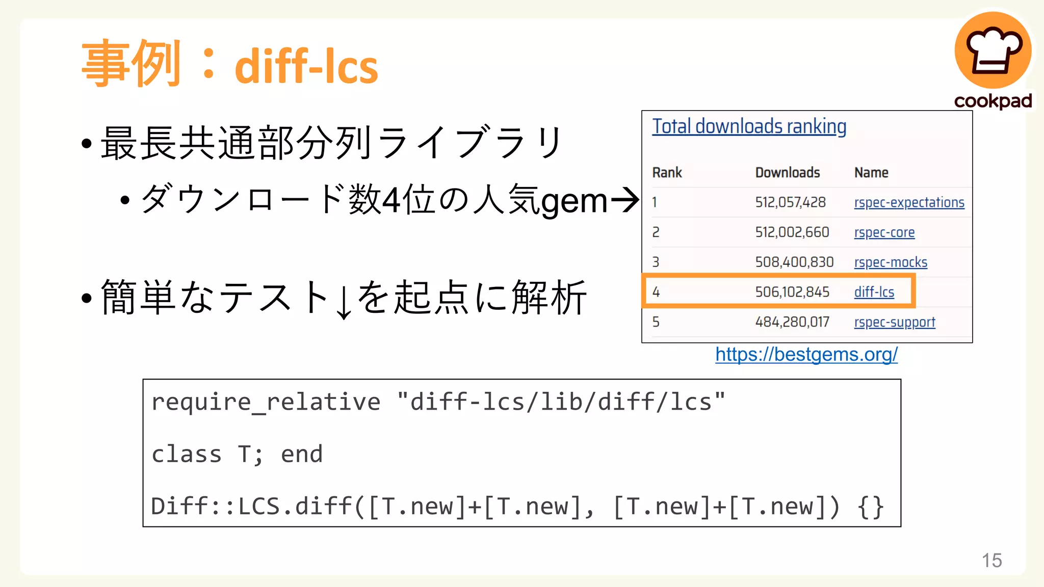 事例：diff-lcs
• 最長共通部分列ライブラリ
• ダウンロード数4位の人気gem→
• 簡単なテスト↓を起点に解析
15
https://bestgems.org/
require_relative "diff-lcs/lib/diff/lcs"
class T; end
Diff::LCS.diff([T.new]+[T.new], [T.new]+[T.new]) {}
 