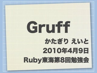「Gruff」について