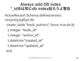 [Conﬁdential] © 2013 Actcat, Inc.
Always add DB index
*_id系は常にdb index貼ろうよ警告
ActiveRecord::Schema.deﬁne(version:	
  
20131103153637)	
  do	
  
	
  	
  create_table	
  "book_authors",	
  force:	
  true	
  do	
  |t|	
  
	
  	
  	
  	
  t.integer	
  	
  "book_id"	
  
	
  	
  	
  	
  t.integer	
  	
  "author_id"	
  
	
  	
  	
  	
  t.datetime	
  "created_at"	
  
	
  	
  	
  	
  t.datetime	
  "updated_at"	
  
	
  	
  end	
  
33
 