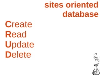 sites oriented
              database
Create
Read
Update
Delete
 