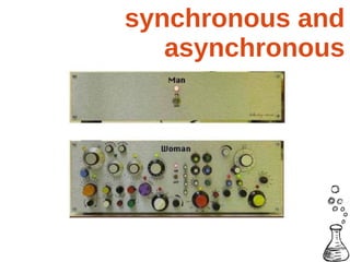 synchronous and
   asynchronous
 