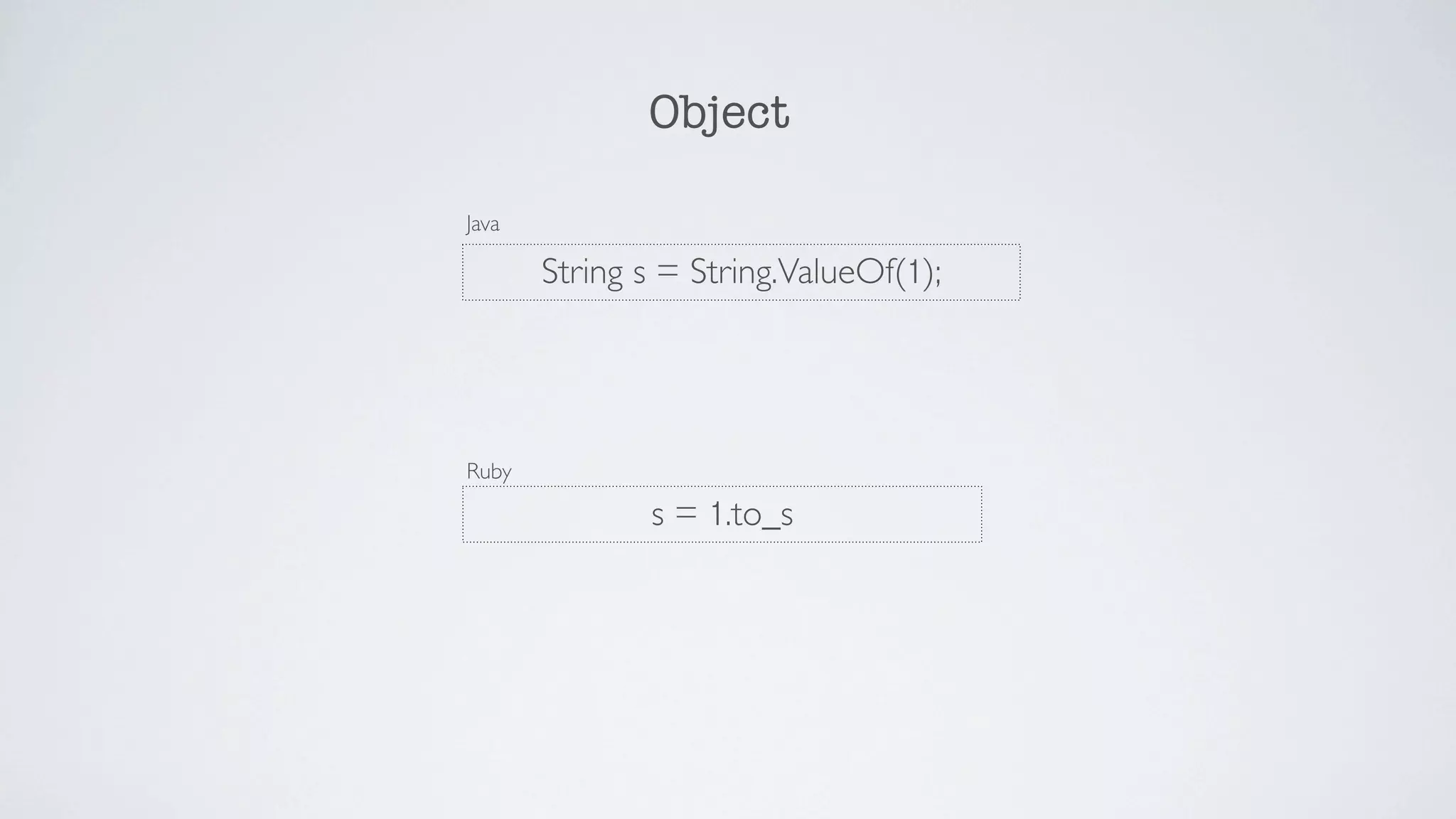 Object

Java

       String s = String.ValueOf(1);




Ruby

              s = 1.to_s
 