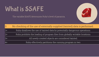 Дмитрий Савицкий «Ruby Anti Magic Shield»