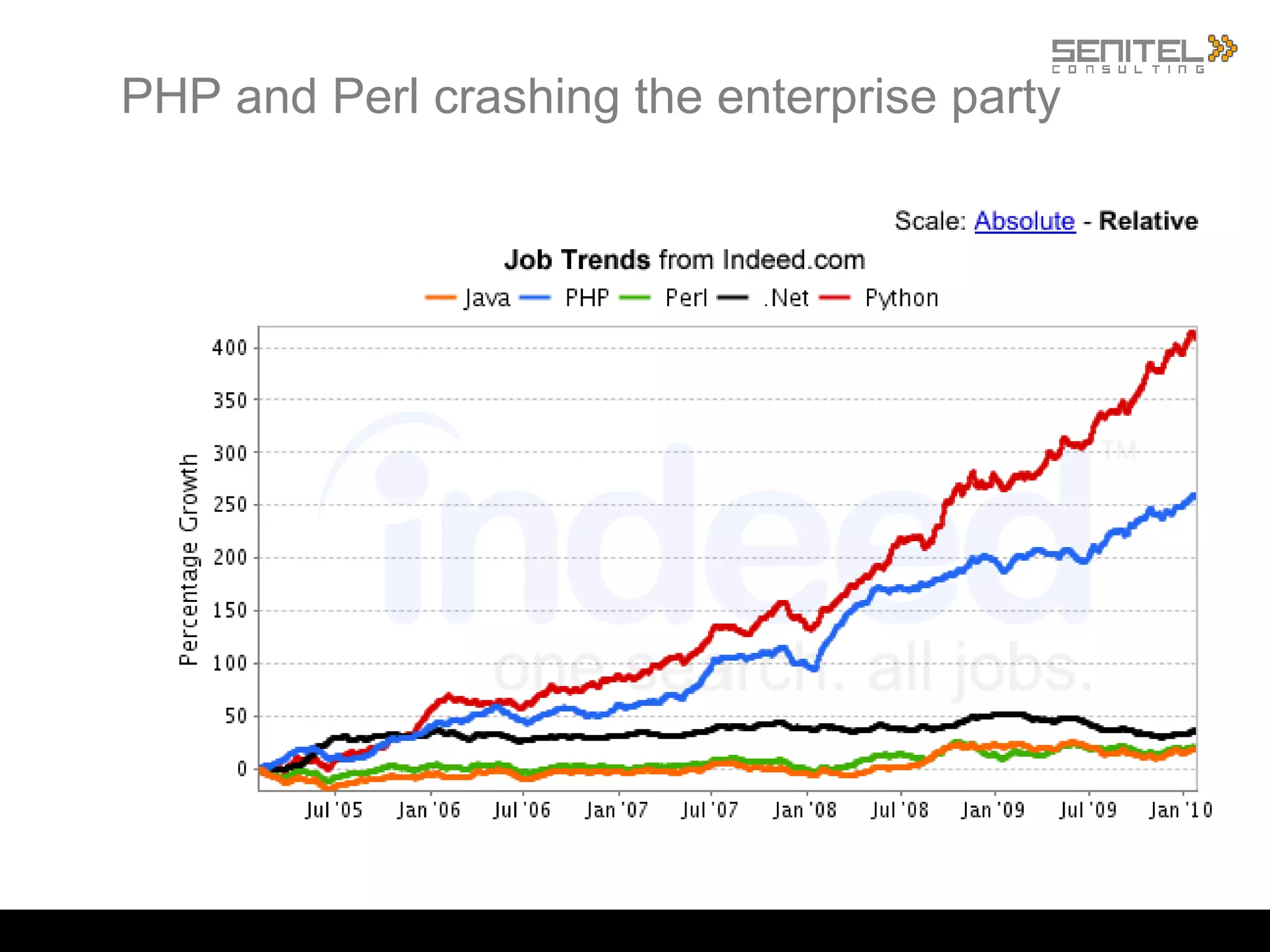 This works on all platforms. The Ruby file IO library will translate to local “naming” standard. 