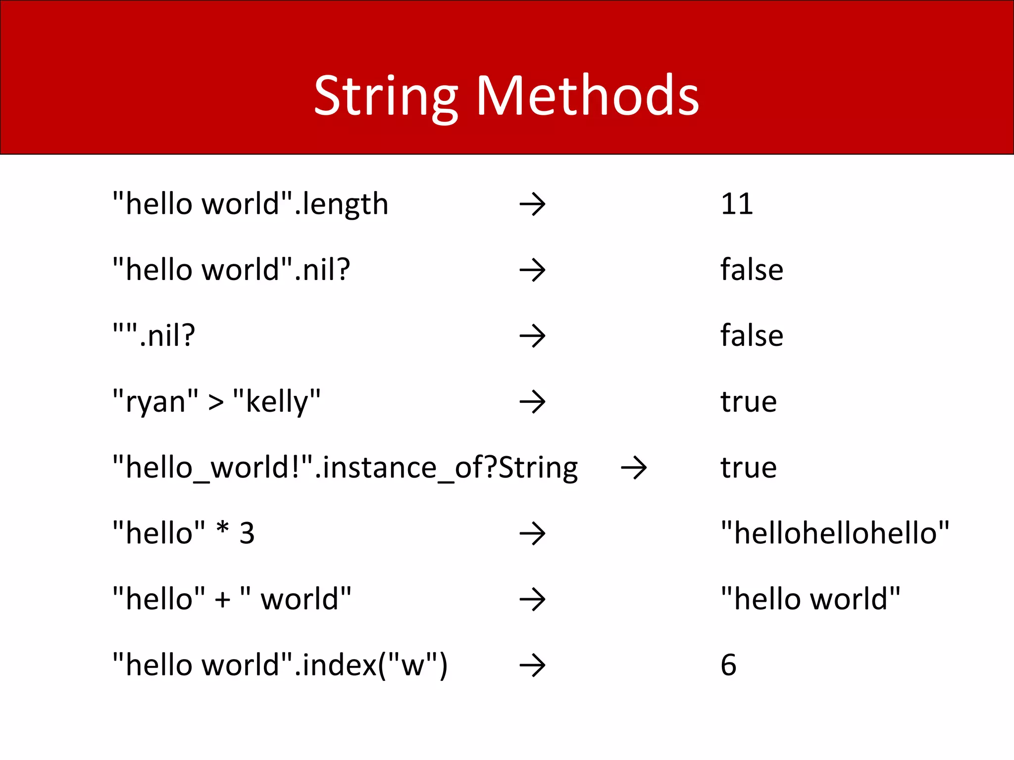 String Methods
"hello world".length → 11
"hello world".nil? → false
"".nil? → false
"ryan" > "kelly" → true
"hello_world!".instance_of?String → true
"hello" * 3 → "hellohellohello"
"hello" + " world" → "hello world"
"hello world".index("w") → 6
 