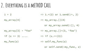 1 + 2 => 1.+(2) or 1.send(:+, 2)
my_array[4] => my_array.[](4)
or my_array.send(:[], 4)
my_array[3] = "foo" => my_array.[]=(3, ‘foo’)
if (x == 3) .... => if (x.==(3))
my_func(z) => self.my_func(z)
or self.send(:my_func, z)
2. Everything is a mETHOD CALL
 