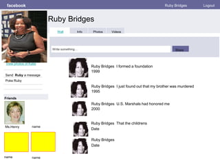 facebook
Ruby Bridges
Ruby Bridges Logout
View photos of Katie
Send Ruby a message
Poke Ruby
Wall Info Photos Videos
Write something… Share
Friends
Ruby Bridges I formed a foundation
1999
Ms.Henry
Ruby Bridges I just found out that my brother was murdered
1995
Ruby Bridges U.S. Marshals had honored me
2000
Ruby Bridges That the childrens
Date
Ruby Bridges
Date
name
name name
 