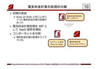 Ruby Business Users Conference 2018 「Rails と他言語エコシステムとの共存方法」
電気料金計算の処理の分離
初期の実装
Ruby on Rails と同じレポジ
トリに電気料金計算の処理が
あった
電気料金計算処理を API と
して SaaS 提供を開始
コンポーネントを分割
電気料金計算の処理をライブ
ラリ化
10
電気料金計算含め、
単一レポジトリ
エネチェンジ本体
（Ruby on Rails）
電気料金計算
（Ruby のライブラリ）
 