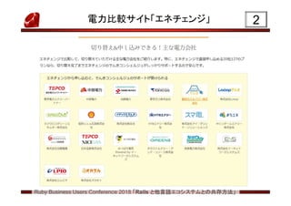 Ruby Business Users Conference 2018 「Rails と他言語エコシステムとの共存方法」
電力比較サイト「エネチェンジ」 2
 