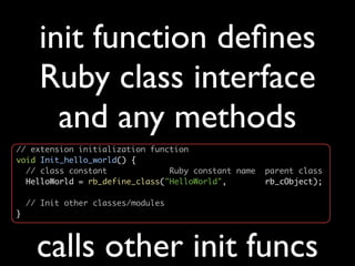 init function deﬁnes
      Ruby class interface
        and any methods
// extension initialization function
void Init_hello_world() {
  // class constant             Ruby constant name   parent class
  HelloWorld = rb_define_class("HelloWorld",         rb_cObject);

    // Init other classes/modules
}




      calls other init funcs
 