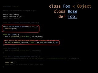 #include "ruby.h"                                  class Foo < Object
VALUE ClassesAndModulesSample = Qnil;
                                                     class Base
VALUE Foo = Qnil;
VALUE Foo_Base = Qnil;
VALUE Bar = Qnil;
                                                       def foo!
void Init_classes_and_modules_sample();

VALUE rb_Foo_Base_find_b(VALUE self) {
  return Qtrue;
}

void Init_foo() {
  Foo = rb_define_class("Foo", rb_cObject);

    Foo_Base = rb_define_class_under(Foo, "Base", rb_cObject);
    rb_define_method(Foo_Base, "foo!", rb_Foo_Base_find_b, 0);
}

void Init_bar() {
  Bar = rb_define_class("Bar", Foo_Base);
}

void Init_classes_and_modules_sample() {
  ClassesAndModulesSample = rb_define_class("ClassesAndModulesSample", rb_cObject);

    Init_foo();
    Init_bar(); // class Bar < Foo::Base; end
}
 
