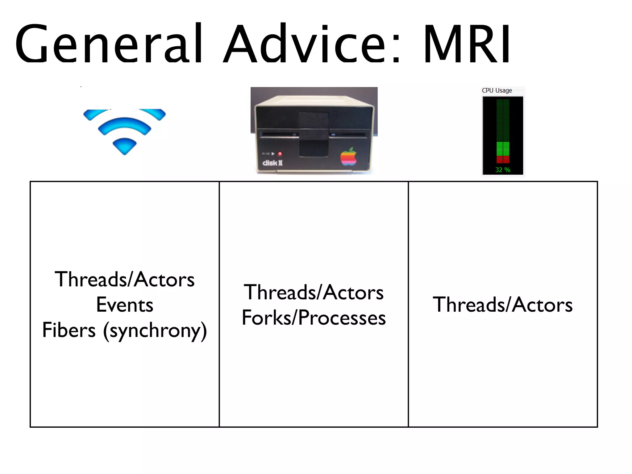 General Advice: MRI



  Threads/Actors
                      Threads/Actors
       Events                           Threads/Actors
                      Forks/Processes
 Fibers (synchrony)
 