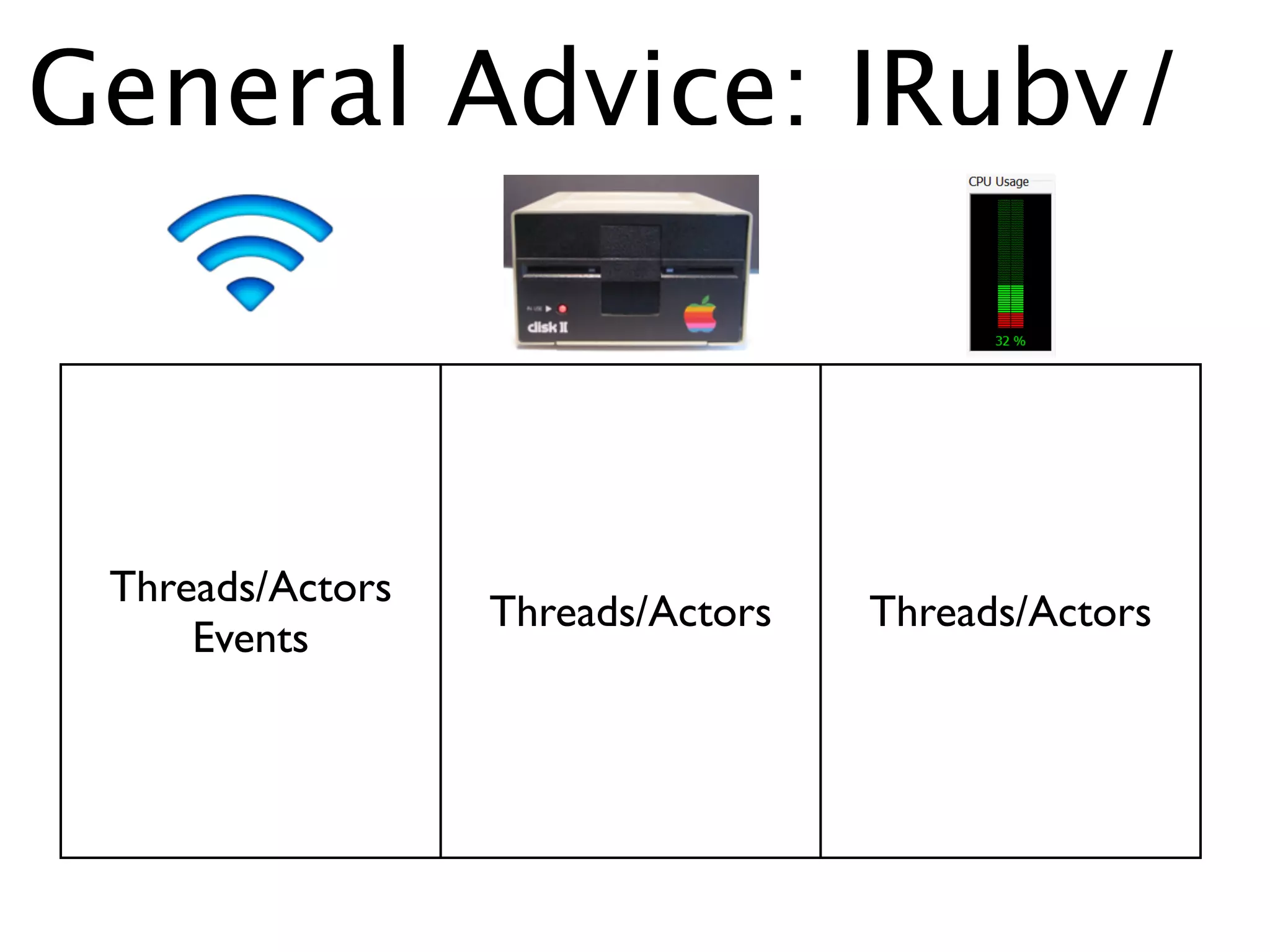 General Advice: JRuby/



 Threads/Actors
                  Threads/Actors   Threads/Actors
     Events
 