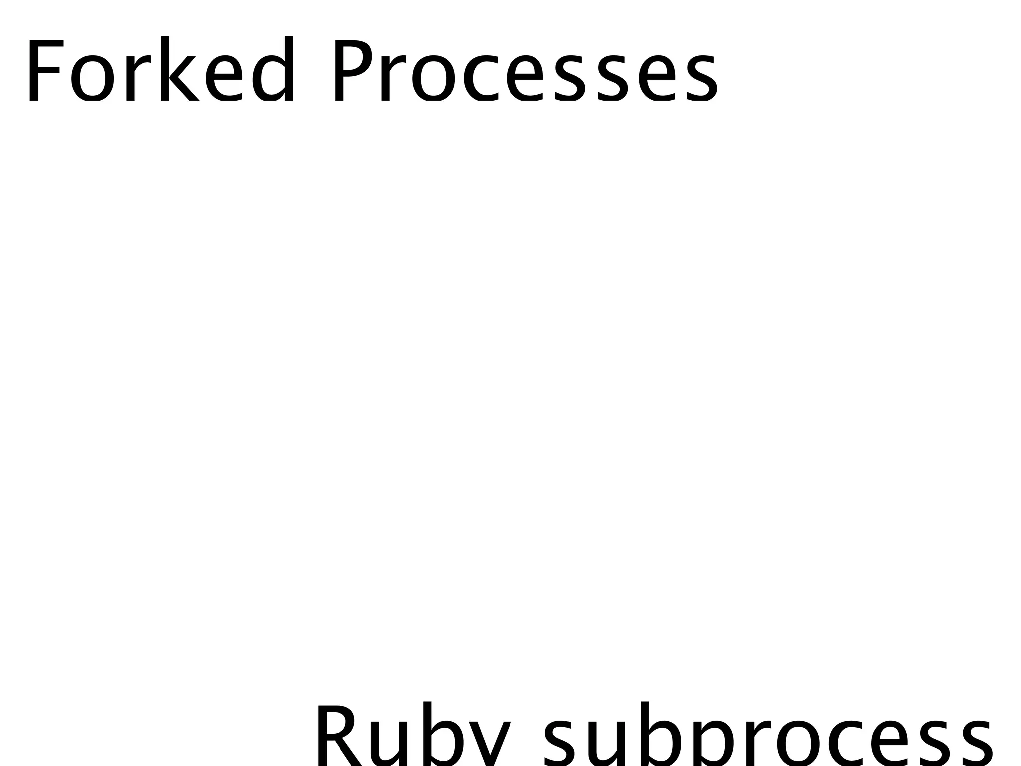 Forked Processes
              http://tomayko.com/writings/unicorn-is-unix




      Ruby subprocess
 