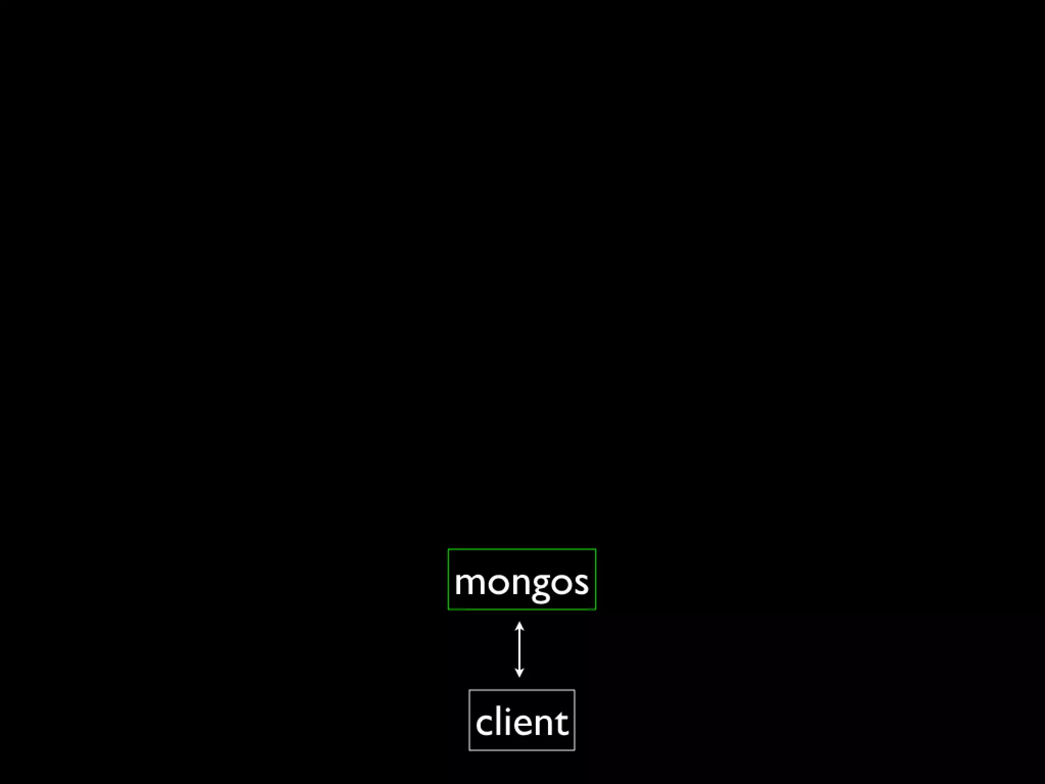 MongoDB at RubyConf