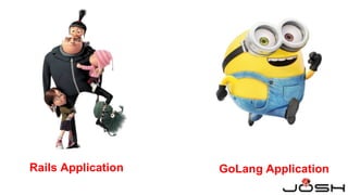 Rails Application GoLang Application
 