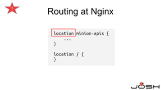 1
Routing at Nginx
 