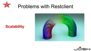 Scalability
2
Problems with Restclient
 