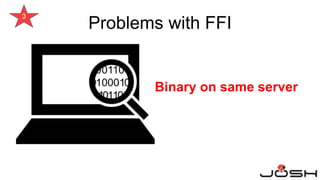Binary on same server
3
Problems with FFI
 
