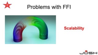 Scalability
2
Problems with FFI
 