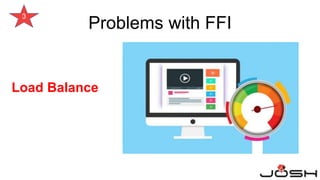 Load Balance
3
Problems with FFI
 
