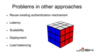 Problems in other approaches
● Reuse existing authentication mechanism
● Latency
● Scalability
● Deployment
● Load balancing
 