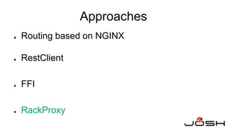 Approaches
● Routing based on NGINX
● RestClient
● FFI
● RackProxy
 