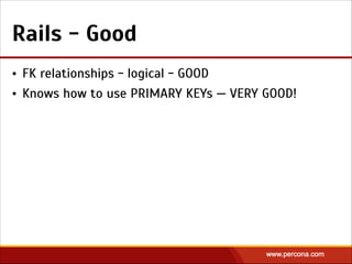 • FK relationships - logical - GOOD
• Knows how to use PRIMARY KEYs — VERY GOOD!
Rails - Good
 