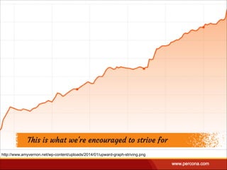 http://www.amyvernon.net/wp-content/uploads/2014/01/upward-graph-striving.png
 