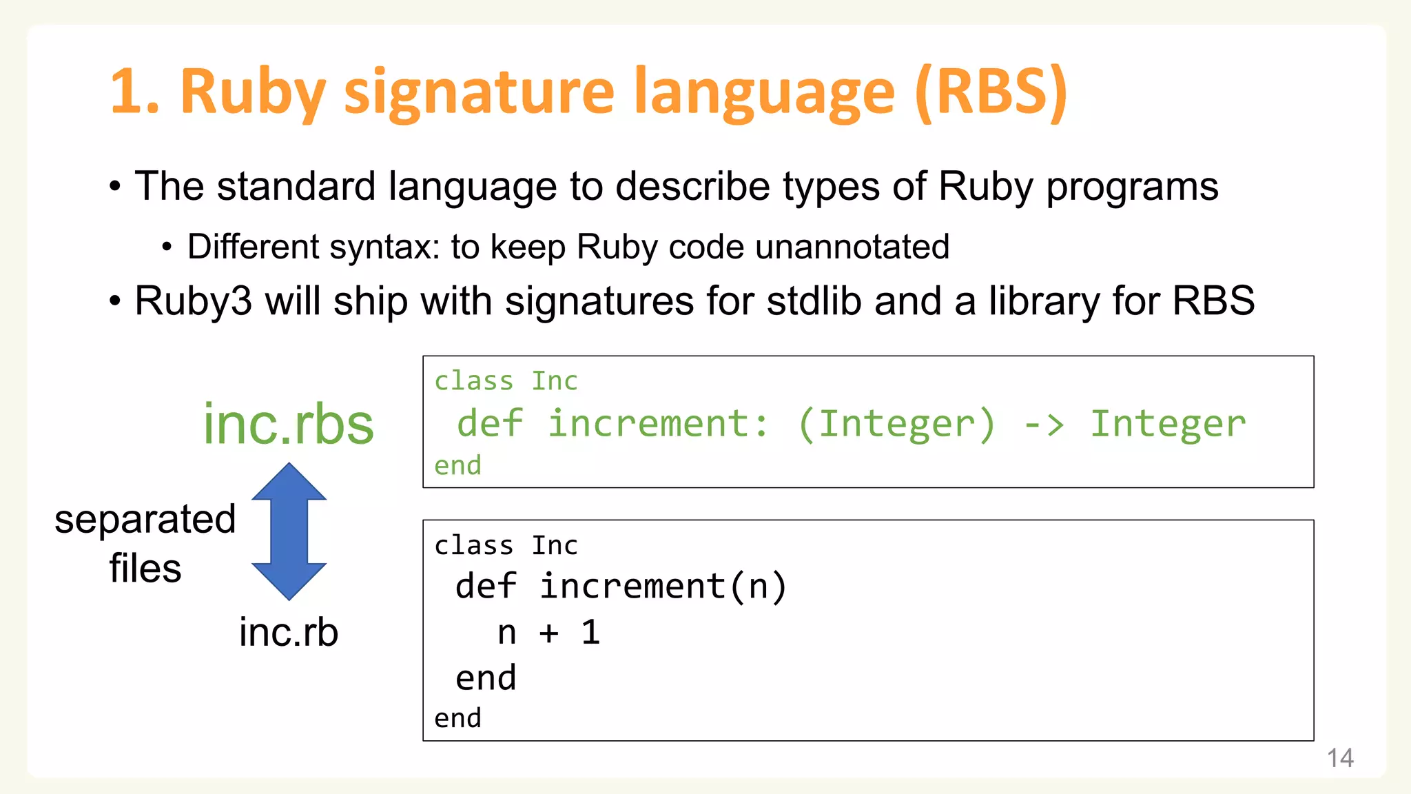 1. Ruby signature language (RBS) • The standard language to describe types of Ruby programs • Different syntax: to keep Ruby code unannotated • Ruby3 will ship with signatures for stdlib and a library for RBS 14 class Inc def increment(n) n + 1 end end inc.rbs inc.rb class Inc def increment: (Integer) -> Integer end separated files 