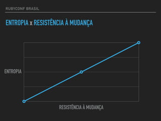 RUBYCONF BRASIL
ENTROPIA x RESISTÊNCIA À MUDANÇA
ENTROPIA
RESISTÊNCIA À MUDANÇA
 