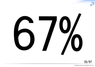 Powered by Rabbit 0.6.1
67%35/97
 