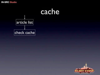 ruby on rails pitfalls