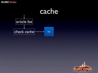 ruby on rails pitfalls