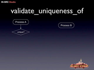ruby on rails pitfalls