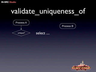 ruby on rails pitfalls