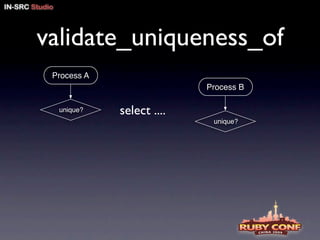 ruby on rails pitfalls