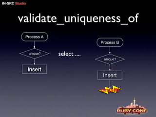 ruby on rails pitfalls
