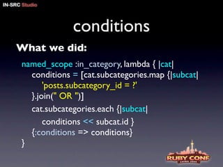ruby on rails pitfalls